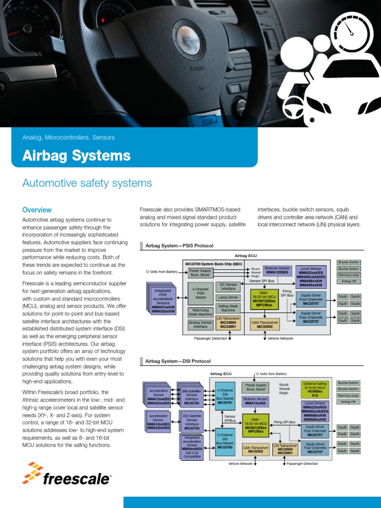 Airbag Systems Microcontroller Airbag