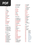 Download Debut Guest List by pixholic SN24553208 doc pdf