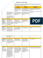 Edsp620 Udl Model Lessonplan Rubric