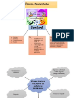 Mapas Admon Control