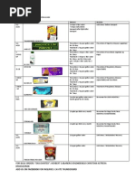 Download Gamefowl Medication Guide by Sherwin Camba SN245539653 doc pdf