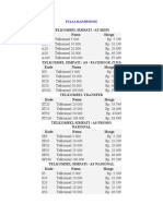 Telkomsel Simpati / As Mdiy Kode Nama Harga: Pulsa Handphone