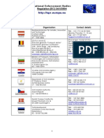 2004 261 National Enforcement Bodies