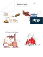 Heat Transfer-Labeling