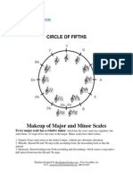 Makeup of Major and Minor Scales