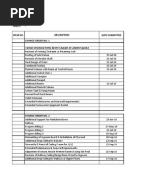 Bohol Change Order