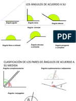 Clasificación de Ángulos