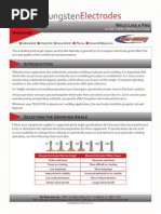 Grinding Tungsten Electrodes