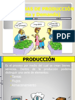 4.2 Sistemas de Produccion Demanda