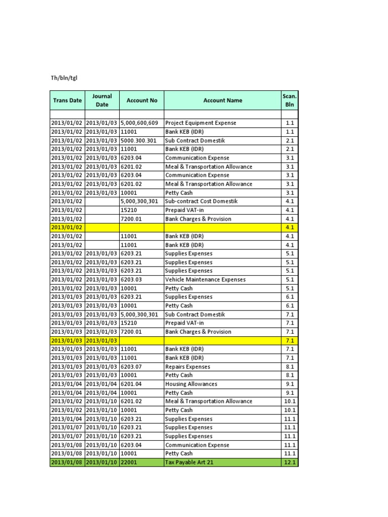 January 2013 Expense Journal | PDF | Services (Economics) | Money