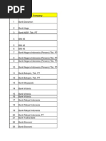 Download Database END USER_1 1xlsx by Fitryjayani SN245565761 doc pdf