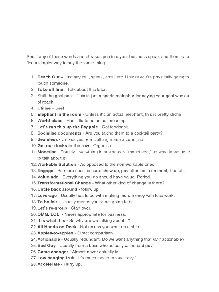50 Things You Should Avoid Saying at Work PDF