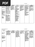 Download DRUG STUdy  Postpartum NCP by irene SN24556770 doc pdf