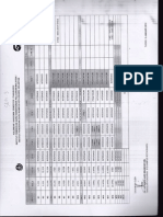 ipgm Sem 3 academic calendar