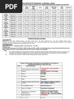 Nit Warangal Fee Structure For 2nd Semester Onwards