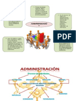 Adm, Eficacia y Eficiencia