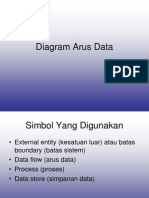 Modul Diagram Arus Data