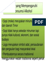 Faktor Yang Mempengaruhi Konsumsi Alkohol