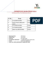 Young Rendezvous Marathon 2014: Sr. No. Group Distance