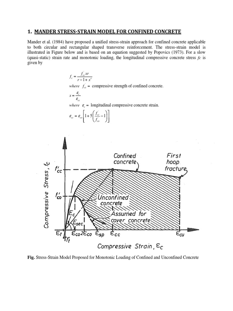 Stress Strain Model | Download Free PDF | Stress (Mechanics ...