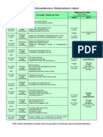 Jadual Pengambilan Pemulangan Jubah-Versi Bm-New