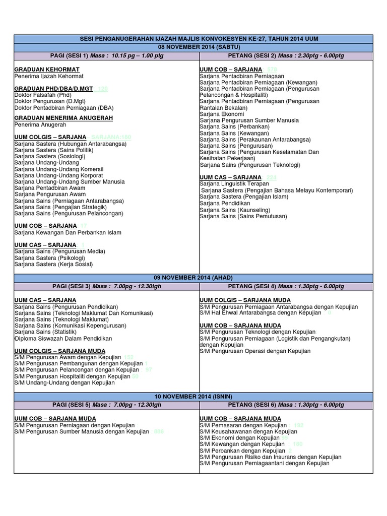 Sesi Penganugerahan Ijazah-Versi Bm-New  PDF
