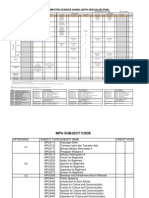 October 2014 Intake Program Structure (CDP)