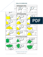 1.Tabla de Centroides (1).pdf