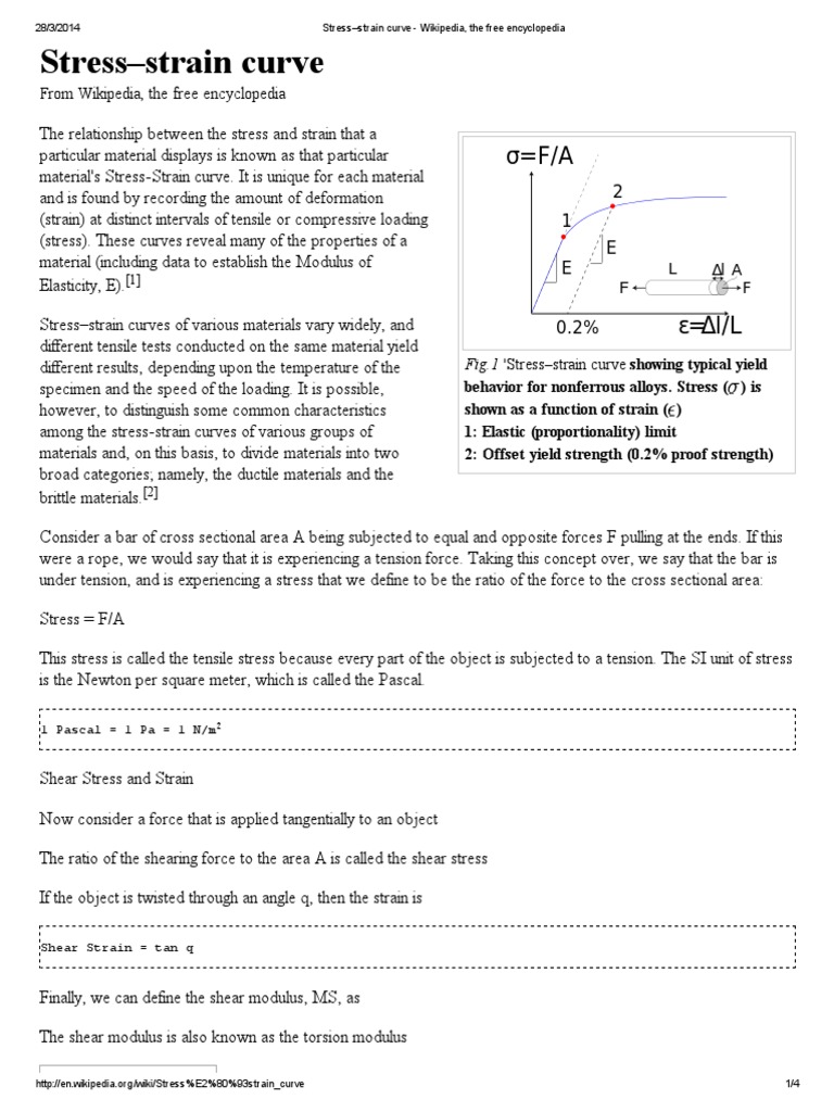 Stress-Strain Curve - Wikipedia, The Free Encyclopedia | PDF ...