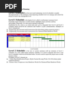 Level of Schedule in Planning