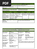 Download Didactic Unit My Hobbies Free Time by pilargonzalezamador SN24561217 doc pdf