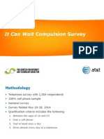 "It Can Wait" Compulsion Survey Key Findings