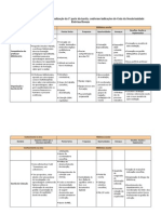 Tabela-matriz_2009