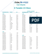 NMO Tunable Quarter Waves 08 12