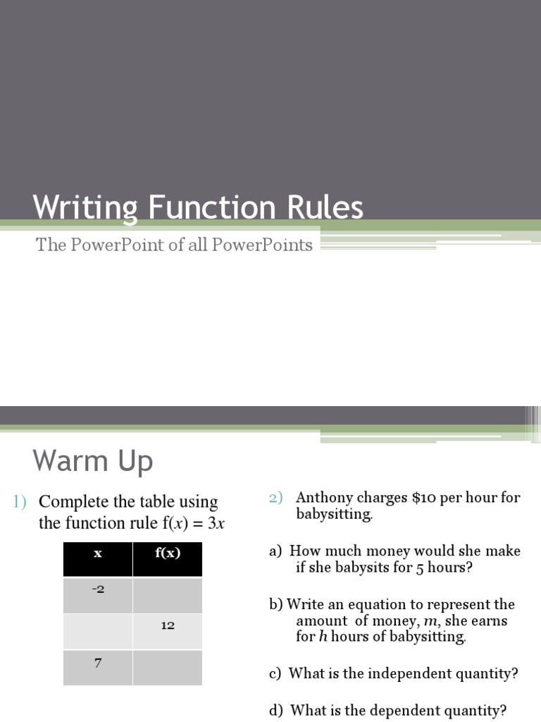 Function Rules and Applications | PDF | Self-Improvement