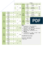 1 Day 2 Day: Room Period Presenters Panel Unit Room Period Presenters Panel Unit