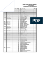 Draft Jadwal Kuliah Semester Ganjil 2014-2015