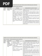 DISTINGUIR_ENUNCIADOS_GERAIS_DE_ESPECIFICOS_VII_SESSÃO_FÓRUM_2_Abel_Cruz_DREN