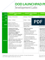 LFLP Concept Development Labs Outline