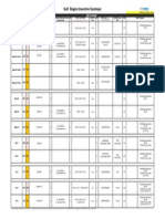 november 2014 incentive summary grid-apr focus states gu