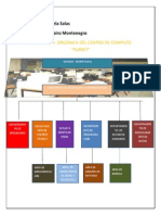 Estructura Orgánica Del Centro de Computo