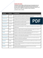 1. Funciones de Base de Datos en Excel