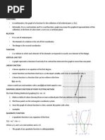 Algebra Graphs OF Functions