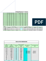 Duct Estimate Formula1