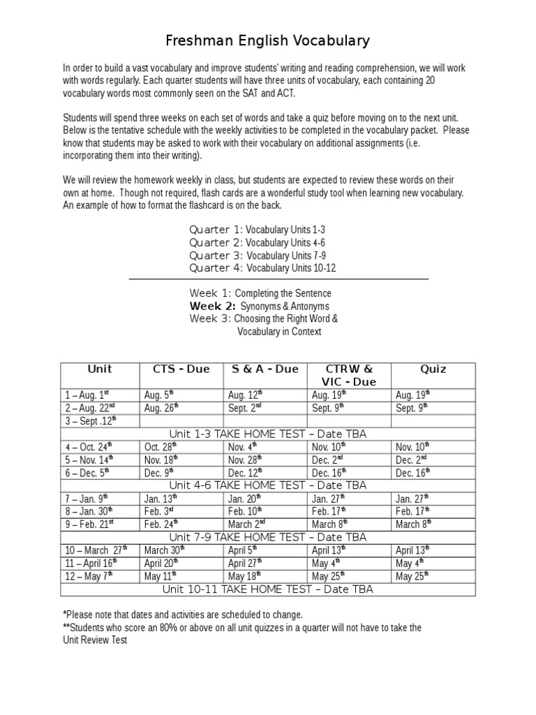 Vocabulary words picture