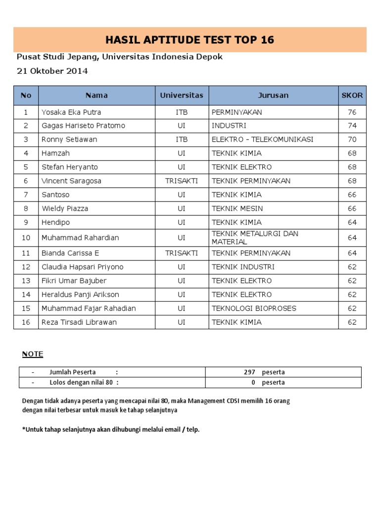 külot holda paypoq etuk xotini