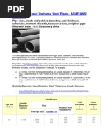 Pipe Dimensions