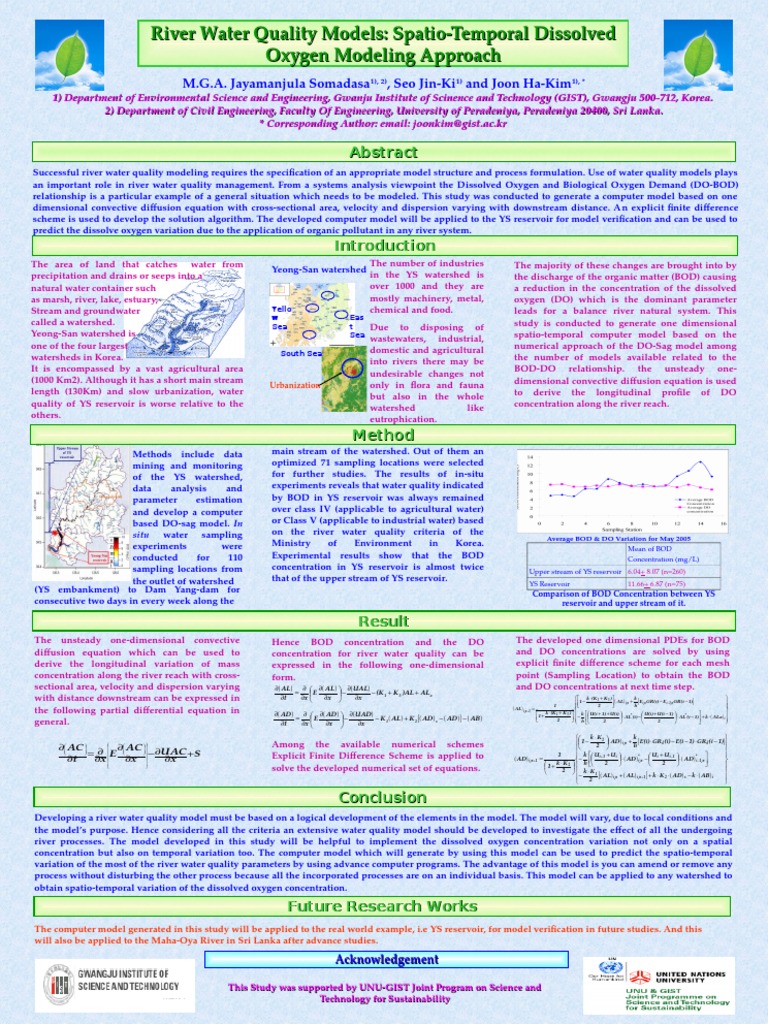Water Quality Monitoring PDF Water Quality Drainage Basin