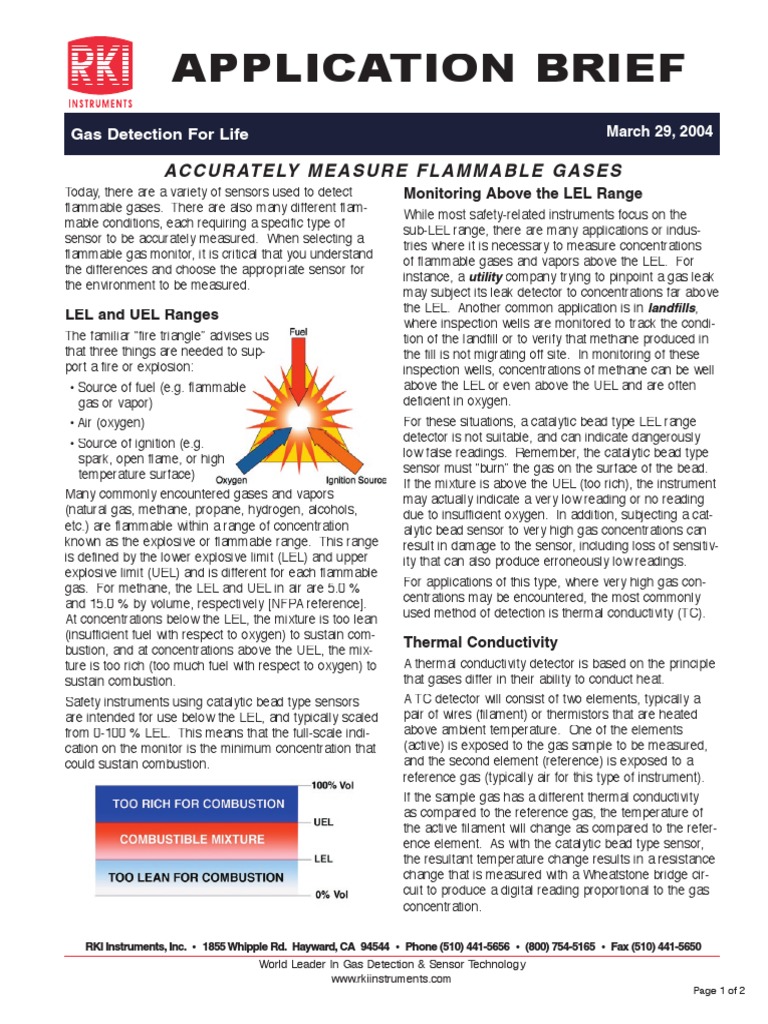 Flammable Gases Chemistry Gases