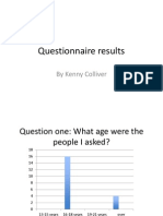 Questionnaire Results: by Kenny Colliver